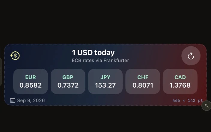 A currency banner rendered in the Preview at 466 by 142 points